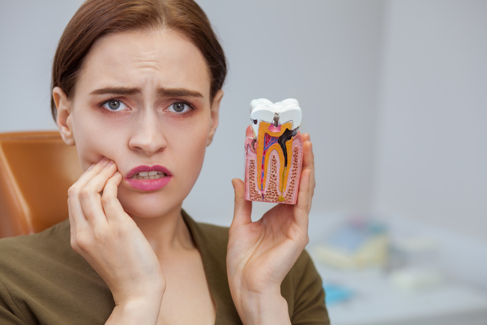 Everything about Dental Caries